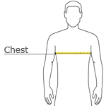 Measurements